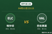 公推持续好评，【西甲前瞻】深陷降级区+数据示弱，埃尔切主场还能顶住吗？